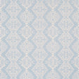 Schumacher Berkeley Hydrangea Wallpaper