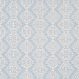 Schumacher Berkeley Hydrangea Wallpaper