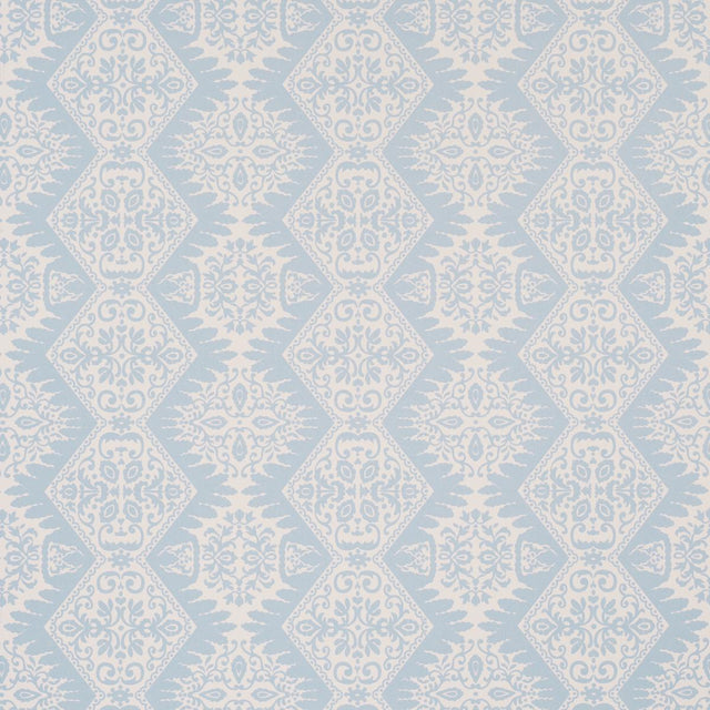 Schumacher Berkeley Hydrangea Wallpaper