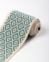 Lee Jofa HENGRAVE TAPE AQUA Trim