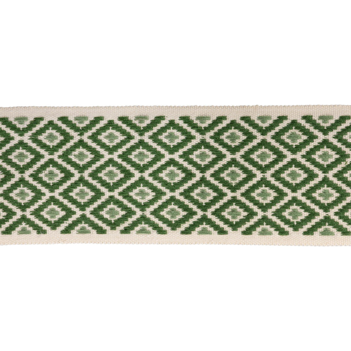 Lee Jofa HENGRAVE TAPE GREEN Trim
