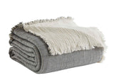 Orchids Lux Dana Texture Navy 110 X 96 Bed Throw