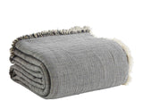 Orchids Lux Dana Texture Navy 110 X 96 Bed Throw