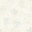 Brewster Home Fashions Brewster KItchen & Bath Essentials 2766-02174 Light Blue Wallpaper