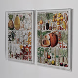 Port 68 Pineapple Chart