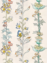 Scalamandre Milly La Foret Herbier Wallpaper