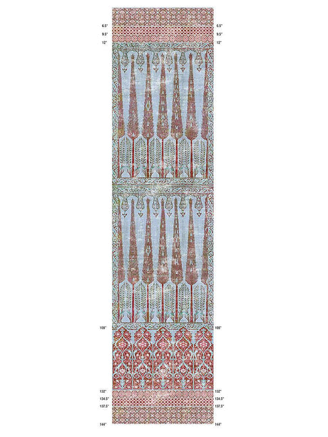Scalamandre Topkapi Garden | Panel Turquoise Red Wallpaper