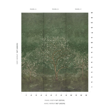 Schumacher Psalm 3 Panel Set Cypress Wallpaper