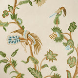 Schumacher Spotswood Crewel 2 Panel Set Sage Wallpaper