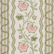 Schumacher Parvati Floral Stripe Petal Wallpaper