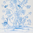Schumacher Chinois Palais Porcelain Fabric