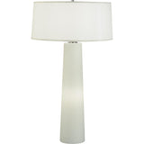 Robert Abbey (1578W) 6" x 34" RICO ESPINET OLINDA TABLE LAMP