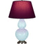 Robert Abbey (1676P) 9.5" x 31" DOUBLE GOURD TABLE LAMP