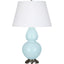 Robert Abbey (1676X) 9.5" x 31" DOUBLE GOURD TABLE LAMP