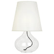 Robert Abbey (458W) 11.38" x 23.5" JUNE ACCENT LAMP