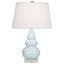 Robert Abbey (A291X) 7.25" x 24" SMALL TRIPLE GOURD ACCENT LAMP