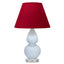 Robert Abbey (A696R) 6" x 22"-0" SMALL DOUBLE GOURD ACCENT LAMP