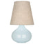 Robert Abbey (BB91) 11.88" x 23.5" JUNE ACCENT LAMP