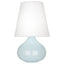 Robert Abbey (BB93) 11.88" x 23.5" JUNE ACCENT LAMP