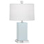 Robert Abbey (BB990) 4.13" x 19.13" HARVEY ACCENT LAMP