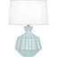 Robert Abbey (BB989) 8.75" x 17.63" ORION ACCENT LAMP