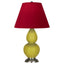Robert Abbey (CI12R) 6" x 22.75"-0" SMALL DOUBLE GOURD ACCENT LAMP
