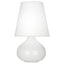 Robert Abbey (LY93) 11.88" x 23.5" JUNE ACCENT LAMP