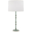 Robert Abbey (MCL72) 7" x 31"-0" KANE TABLE LAMP