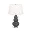 Robert Abbey (MCR32) 7.5" x 24.38" SMALL TRIPLE GOURD ACCENT LAMP
