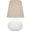 Robert Abbey (MDY91) 11.88" x 23.5" JUNE ACCENT LAMP