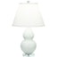 Robert Abbey (MLY53) 6" x 22" SMALL DOUBLE GOURD ACCENT LAMP