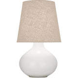 Robert Abbey (MLY98) 15.75" x 30.75" JUNE TABLE LAMP