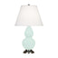 Robert Abbey (MN12X) 6" x 22.75"-0" SMALL DOUBLE GOURD ACCENT LAMP