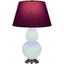 Robert Abbey (MN22P) 9.5" x 31"-0" DOUBLE GOURD TABLE LAMP