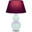 Robert Abbey (MN23P) 9.5" x 30"-0" DOUBLE GOURD TABLE LAMP
