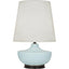 Robert Abbey (MSB25) 14.25" x 27.5" MICHAEL BERMAN NOLAN TABLE LAMP