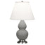 Robert Abbey (MST52) 6" x 22.75"-0" SMALL DOUBLE GOURD ACCENT LAMP