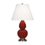 Robert Abbey (OX12X) 6" x 22.75"-0" SMALL DOUBLE GOURD ACCENT LAMP