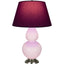 Robert Abbey (RW22P) 9.5" x 31"-0" DOUBLE GOURD TABLE LAMP