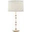 Robert Abbey (RW71) 7" x 31"-0" KANE TABLE LAMP