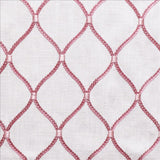 Kasmir Kane Sorbet Fabric