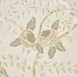 Schumacher Tole Bird Petal Wallpaper