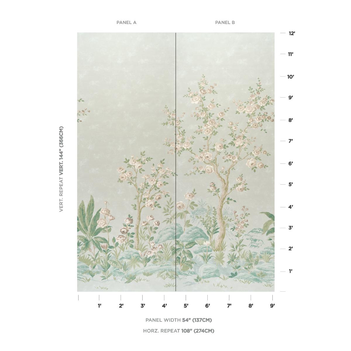 Schumacher Charlotte'S Garden 2 Panel Set Celadon Wallpaper