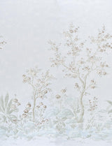 Schumacher Charlotte'S Garden 2 Panel Set Periwinkle Wallpaper
