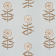 Schumacher Pretty Petals Sky Wallpaper