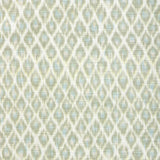 Kravet LALITA GRASS Fabric