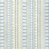 Kravet SAIRA PEACOCK Upholstery Fabric