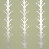Schumacher Acanthus Stripe Metallic On Sage Wallpaper