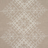 Schumacher Birgitta Sheer Linen Fabric