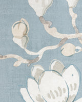 Kravet SYMPHONY WP CORNFLOWER Wallpaper